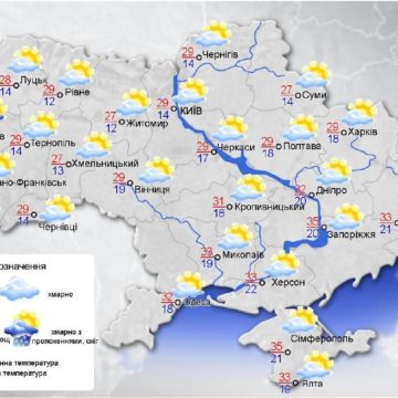 В Україні запустять відкритий портал кліматичних даних